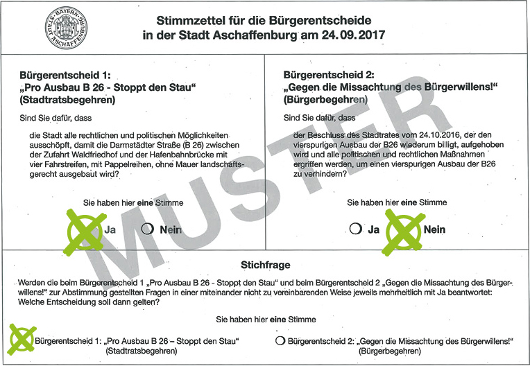 Musterstimmzettel